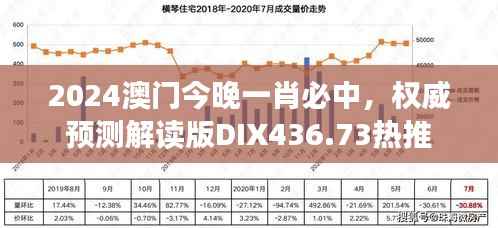 2024澳门今晚一肖必中,权威预测解读版DIX436.73热推