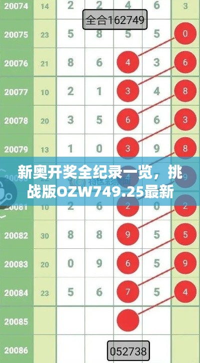 新奥开奖全纪录一览,挑战版OZW749.25最新解读