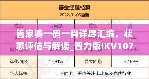 管家婆一码一肖详尽汇编，状态评估与解读_智力版IKV107.87