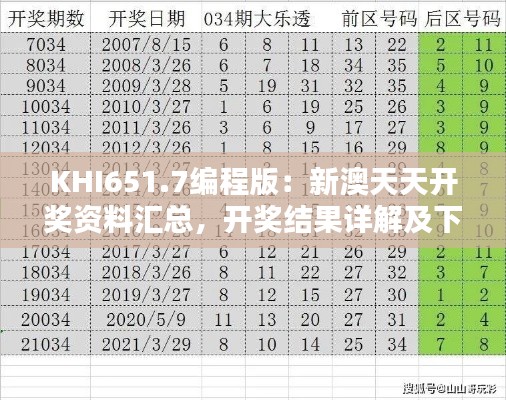 KHI651.7编程版:新澳天天开奖资料汇总,开奖结果详解及下载指南