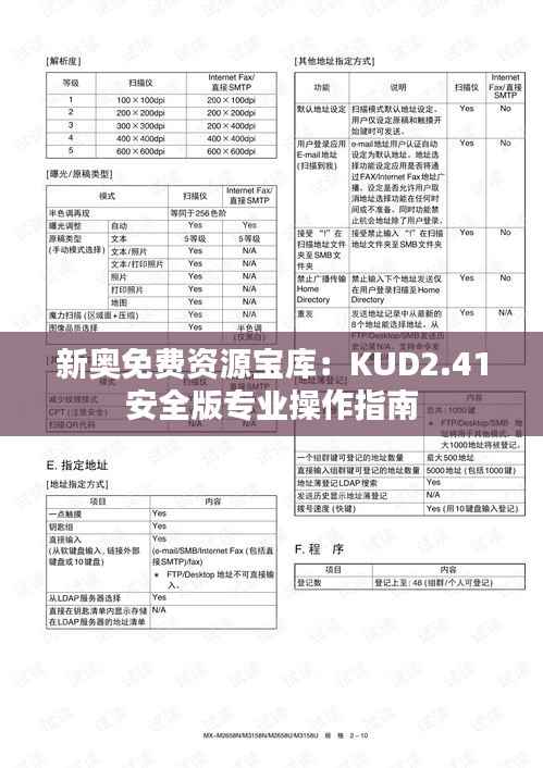 新奥免费资源宝库:KUD2.41安全版专业操作指南