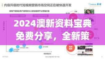 2024澳新资料宝典免费分享,全新策略剖析_视频教程JRH272.68