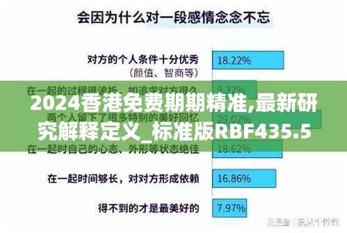 2024香港免费期期精准,最新研究解释定义_标准版RBF435.59
