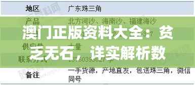 澳门正版资料大全:贫乏无石,详实解析数据资料_WRE327.6模拟版