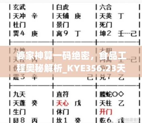 婆家神算一码绝密，食品工程奥秘解析_KYE356.23天机奇谈