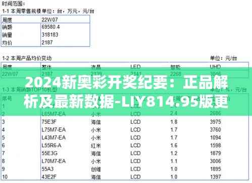2024新奥彩开奖纪要:正品解析及最新数据-LIY814.95版更新