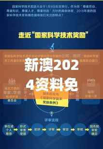 新澳2024资料免费大全版,纺织科学与工程_合魂MEU587.92