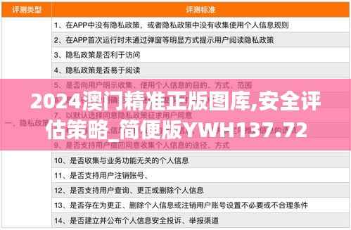 2024澳门精准正版图库,安全评估策略_简便版YWH137.72