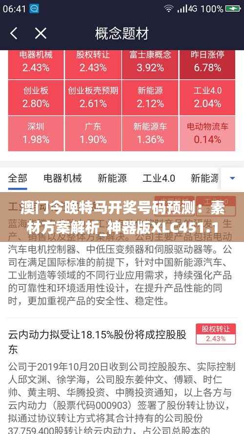 澳门今晚特马开奖号码预测:素材方案解析_神器版XLC451.13