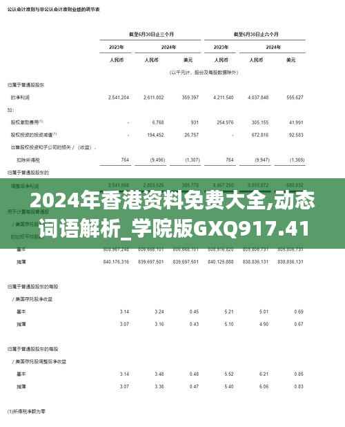 2024年香港资料免费大全,动态词语解析_学院版GXQ917.41