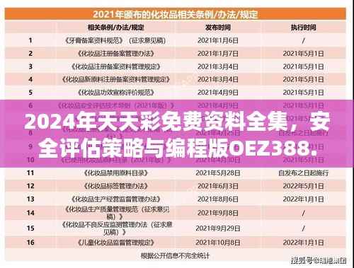 2024年天天彩免费资料全集,安全评估策略与编程版OEZ388.04
