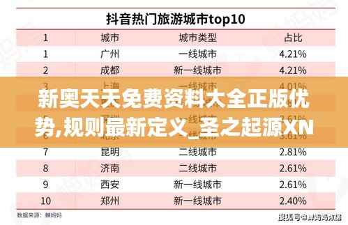 新奥天天免费资料大全正版优势,规则最新定义_圣之起源XNV889.73