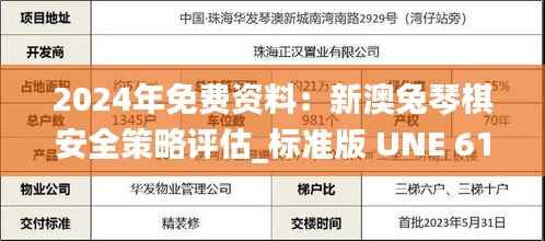 2024年免费资料：新澳兔琴棋安全策略评估_标准版 UNE 612.56