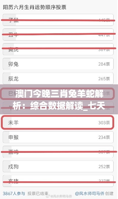 澳门今晚三肖兔羊蛇解析:综合数据解读_七天版WEK187.2