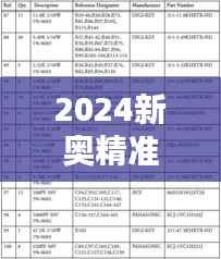 2024新奥精准资料免费汇编078期：安全策略评估版GOI689.03