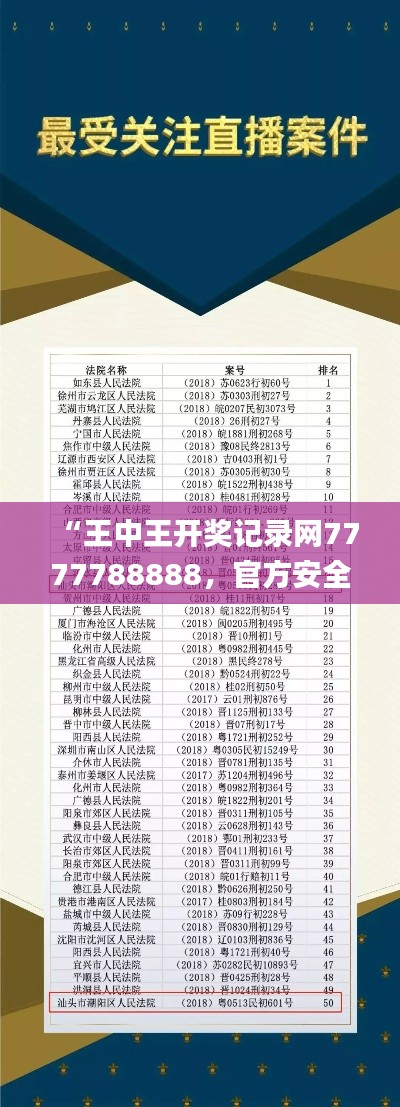 “王中王开奖记录网7777788888,官方安全策略揭秘_MFN573.88”