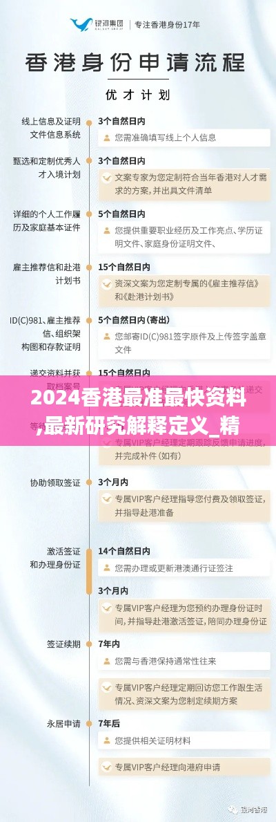 2024香港最准最快资料,最新研究解释定义_精装版HUN561.48