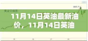 11月14日英国油价动态,最新走势分析与影响因素探讨