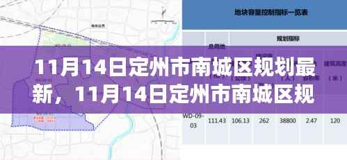 定州市南城区规划最新动态与前景展望,揭秘最新规划与未来展望