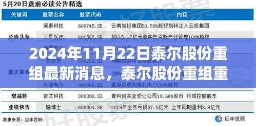 泰尔股份重组重磅发布，科技重塑未来，新一代产品体验革新报告