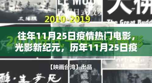 历年11月25日疫情时代热门电影回顾,光影巨献的科技力量