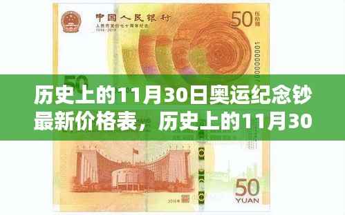 历史上的11月30日奥运纪念钞,最新价格表与数字化时代的新价值体验未来生活新篇章的魅力科技概览