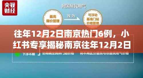 揭秘南京往年12月2日六大热门事件背后的故事与深度解析