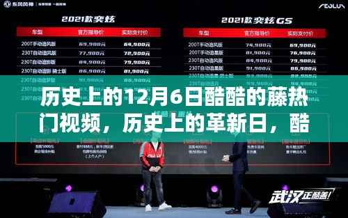 揭秘历史上的革新日，酷藤科技引领潮流的黑科技产品回顾（十二月六日热门视频）