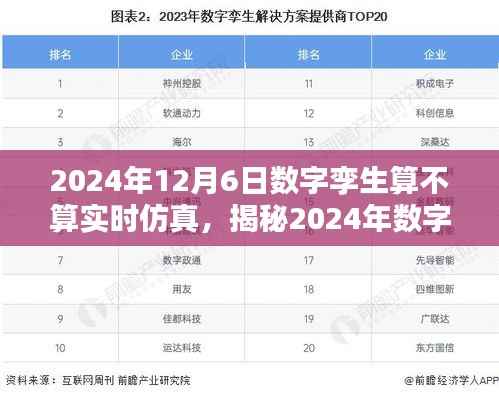 揭秘数字孪生与实时仿真，2024年的深度探讨与解析