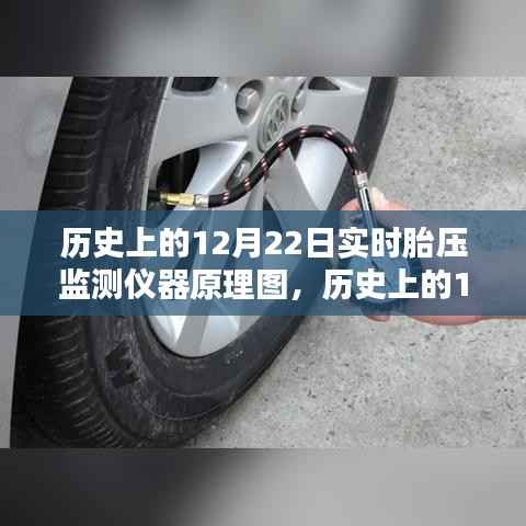历史上的12月22日实时胎压监测仪器原理图探索及其影响