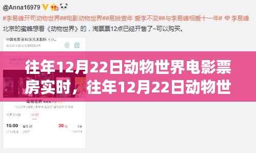 小红书见证,往年12月22日动物世界电影票房狂欢,火爆超乎想象!
