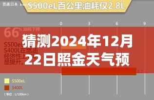 探索自然秘境,日照金山美景预测,冬至日照天气预报实时探索