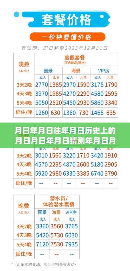 月日月年,历史与现代的交织魅力,机场动态、巷弄风味与绿荫小径的特色小店探秘