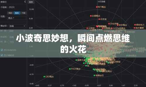 小波奇思妙想,瞬间点燃思维的火花