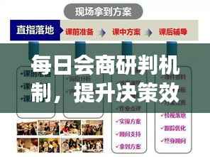 每日会商研判机制，提升决策效率与应对能力的核心策略