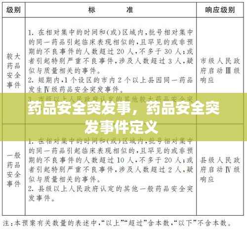 药品安全突发事,药品安全突发事件定义