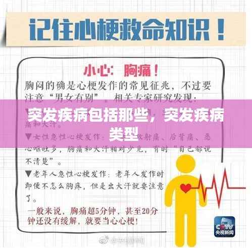 突发疾病包括那些,突发疾病类型