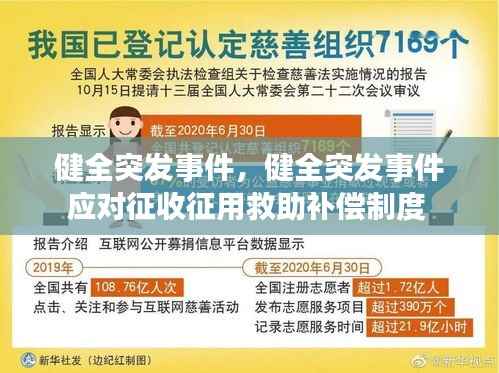 健全突发事件，健全突发事件应对征收征用救助补偿制度 