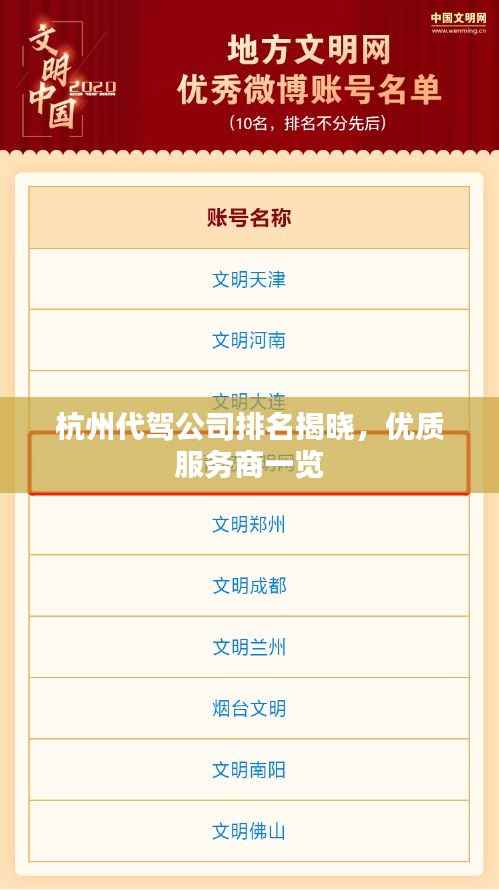 杭州代驾公司排名揭晓,优质服务商一览