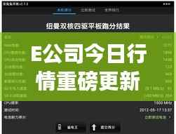 E公司今日行情重磅更新,最新消息一览无余!