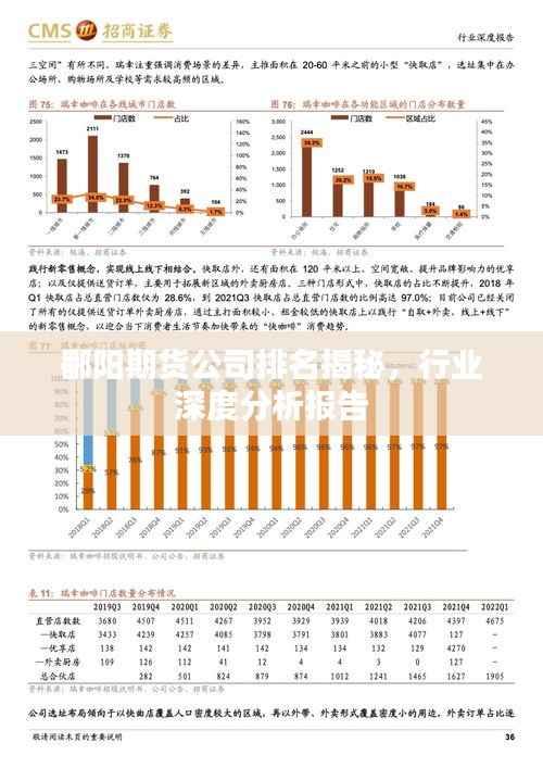 鄱阳期货公司排名揭秘,行业深度分析报告