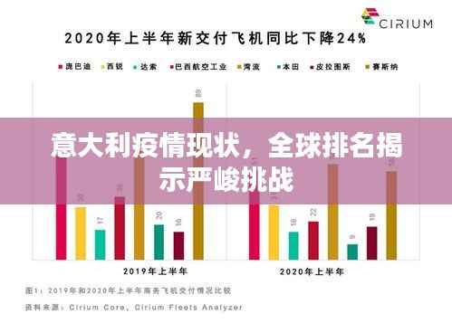 意大利疫情现状，全球排名揭示严峻挑战