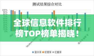 全球信息软件排行榜TOP榜单揭晓！