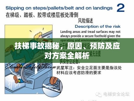 扶梯事故揭秘,原因、预防及应对方案全解析