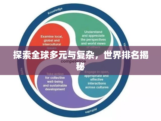 探索全球多元与复杂,世界排名揭秘