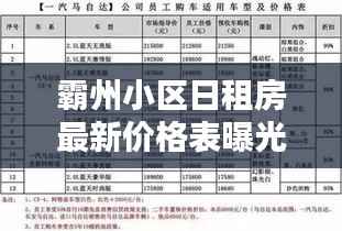 霸州小区日租房最新价格表曝光,优惠折扣一网打尽