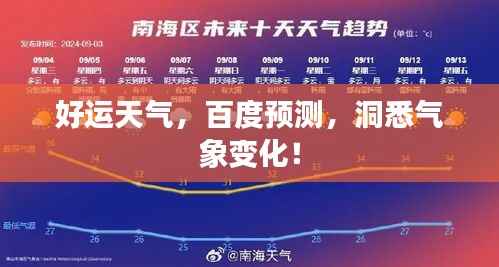好运天气,百度预测,洞悉气象变化!