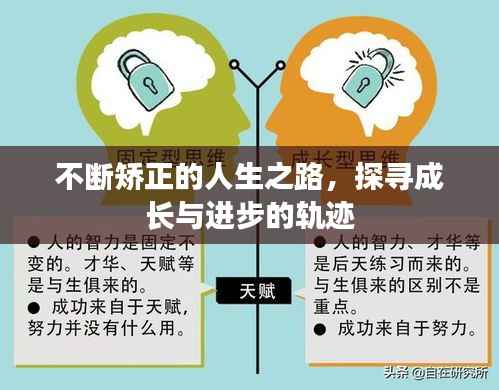 不断矫正的人生之路，探寻成长与进步的轨迹